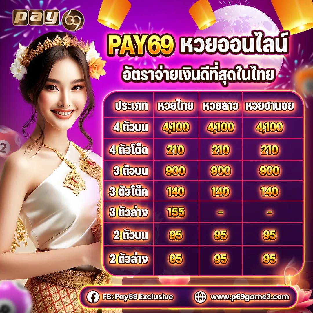 78win เว็บตรง สล็อต ฝากถอนออโต้ ไม่ผ่านเอเย่นต์ 2026